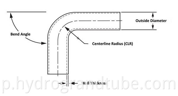 steel pipe bends